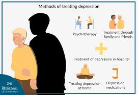 Severe Depression Treatment Kentucky: Top Therapy Approaches Explained