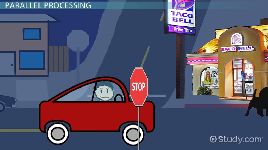 Parallel Processing Psychology and How the Brain Handles Information